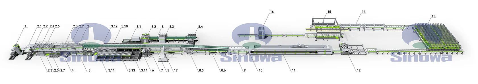 Continuous PU/PIR Sandwich Panel Production Line